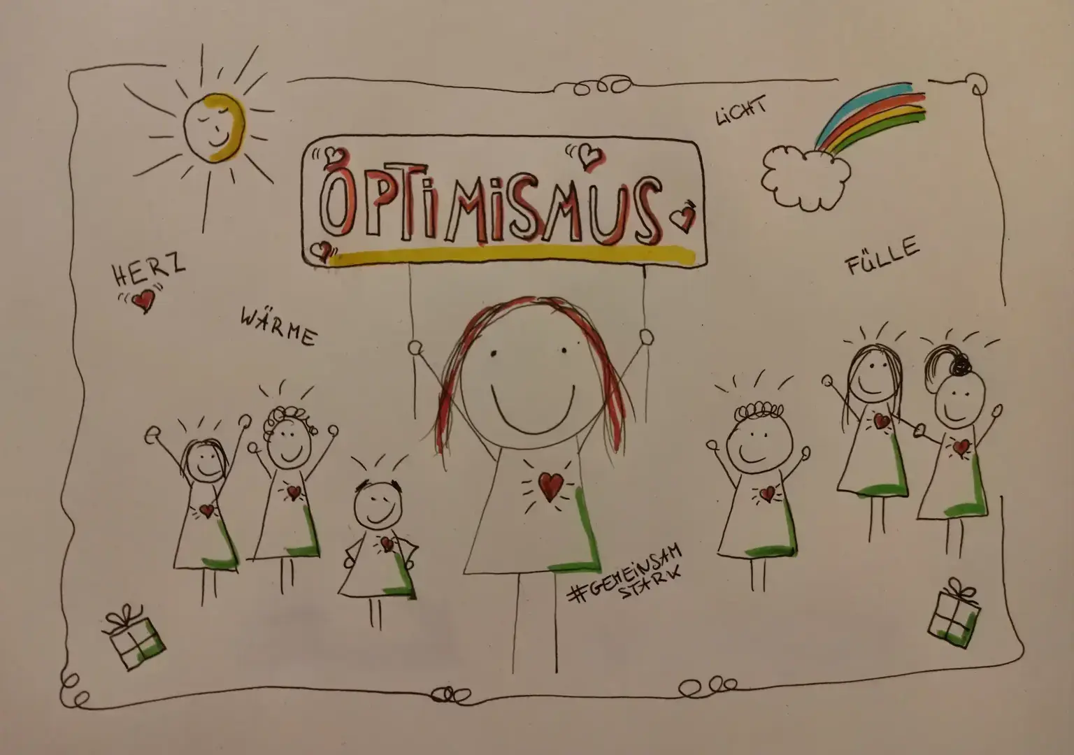 Sketchnotes Optimismus Beitragsbild Meine Werte